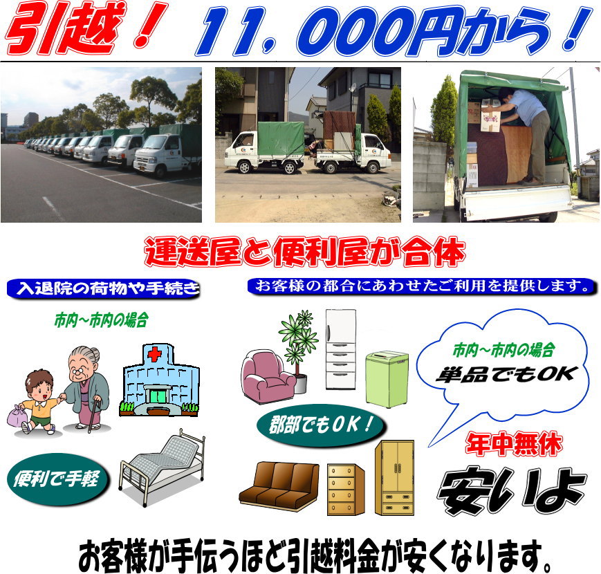 引っ越し内容